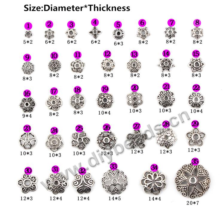 Sizes