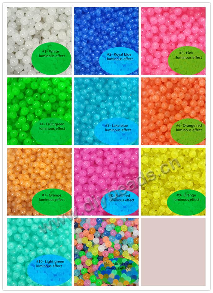 color chart